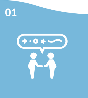 service-process-1