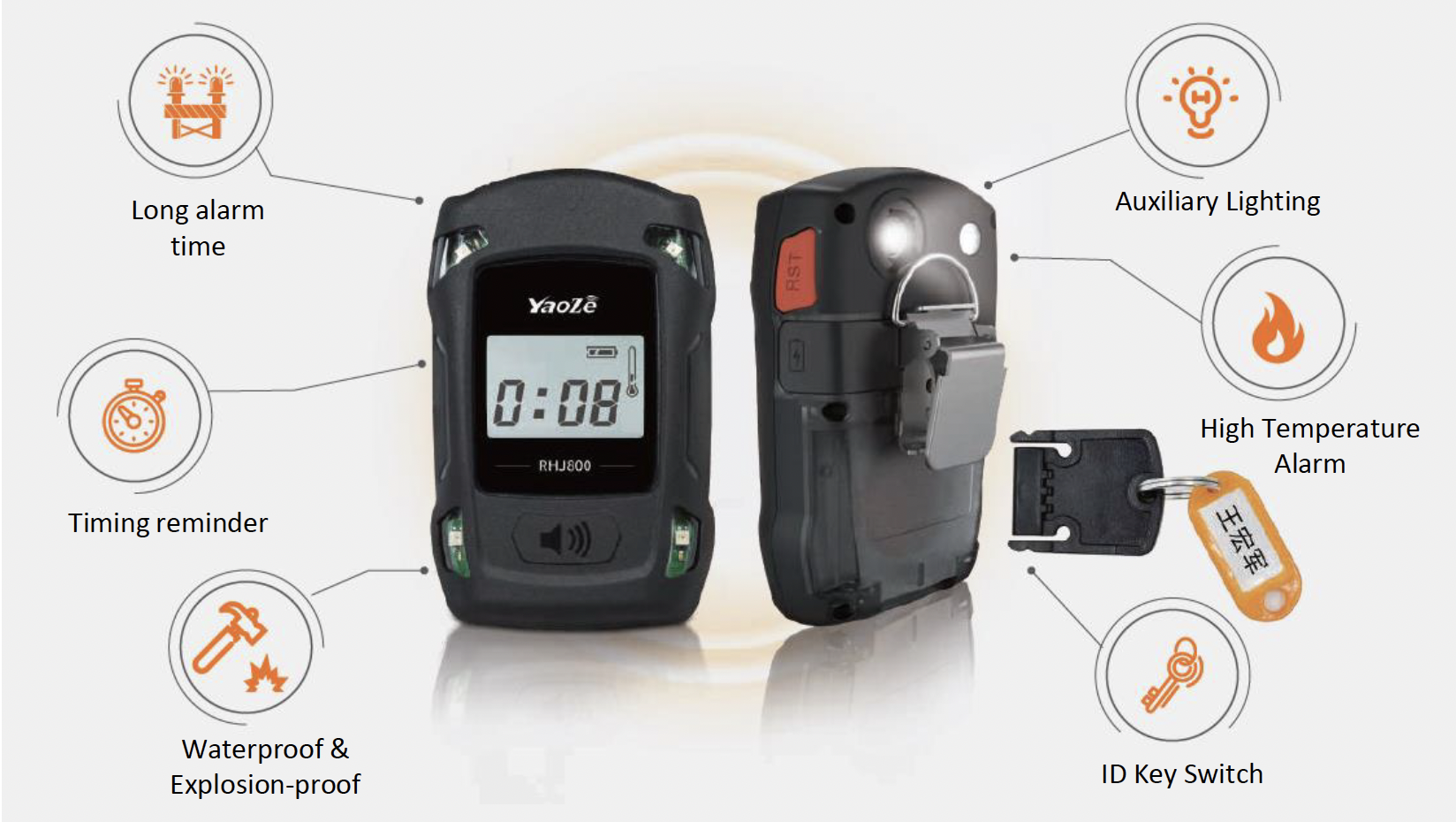 Public File | RHJ800-02